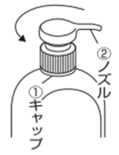 健荣制药手美果洗手液，让宝宝尽情用双手探索世界