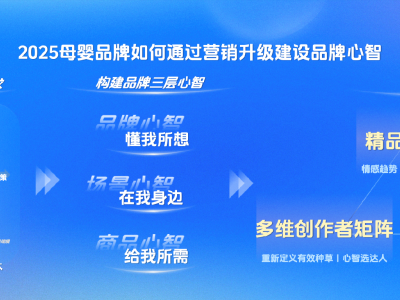 “孩本位”时代母婴营销新解：构建三层心智矩阵，穿越周期